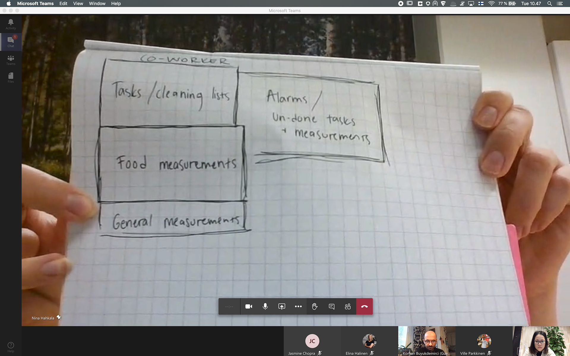 User draw their desire home view