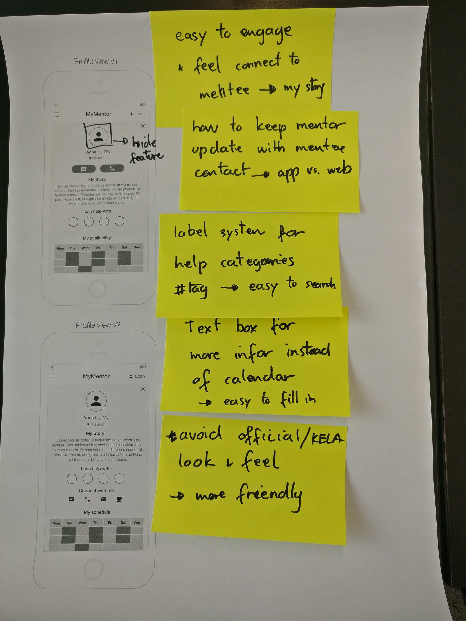 Validating the concept with wireframes