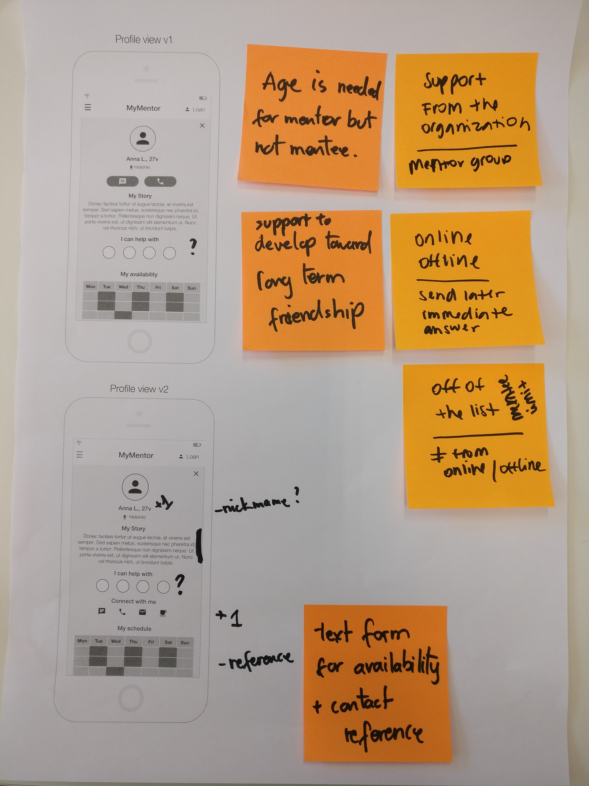 Validating the concept with wireframes
