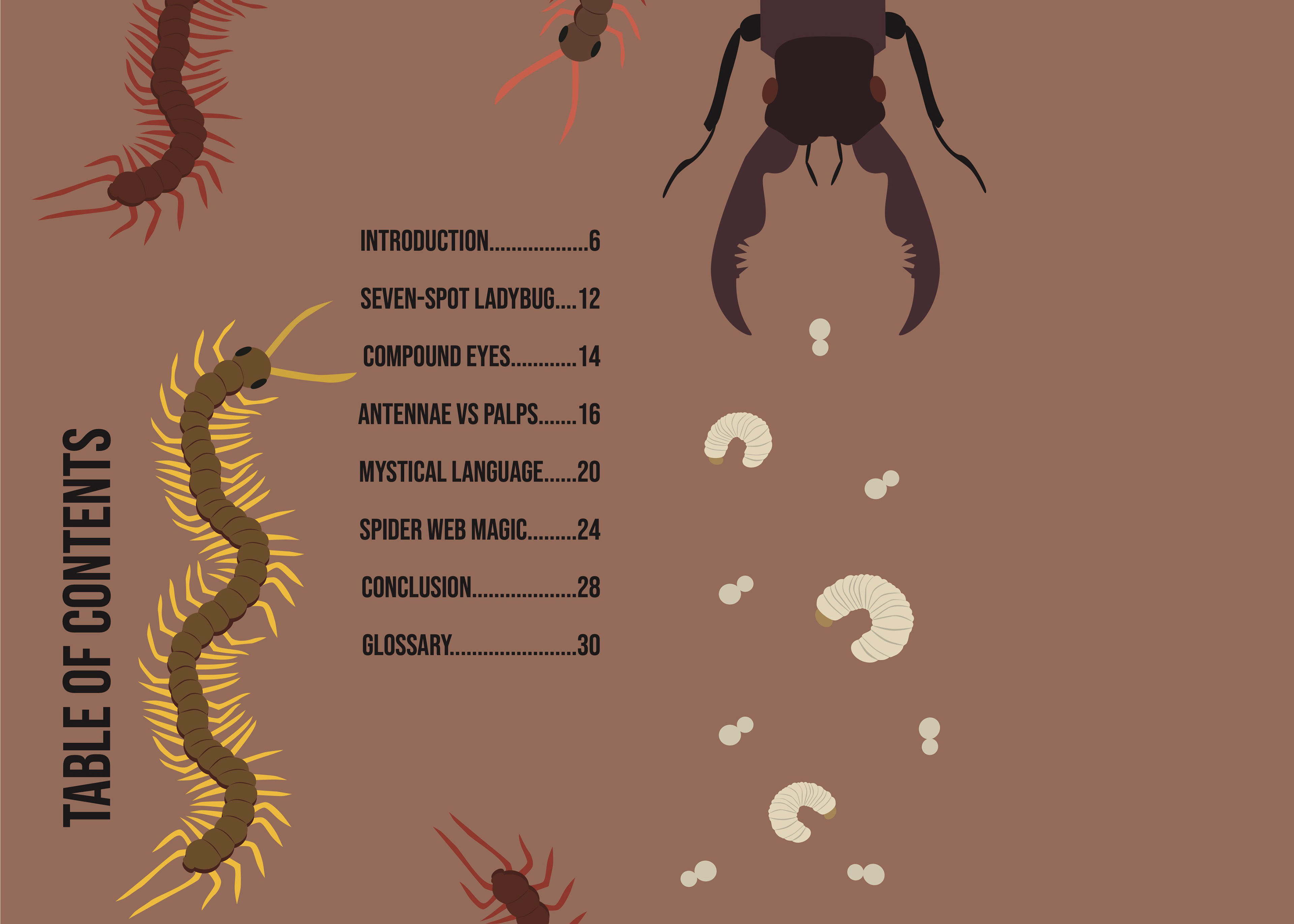 Table of Contents