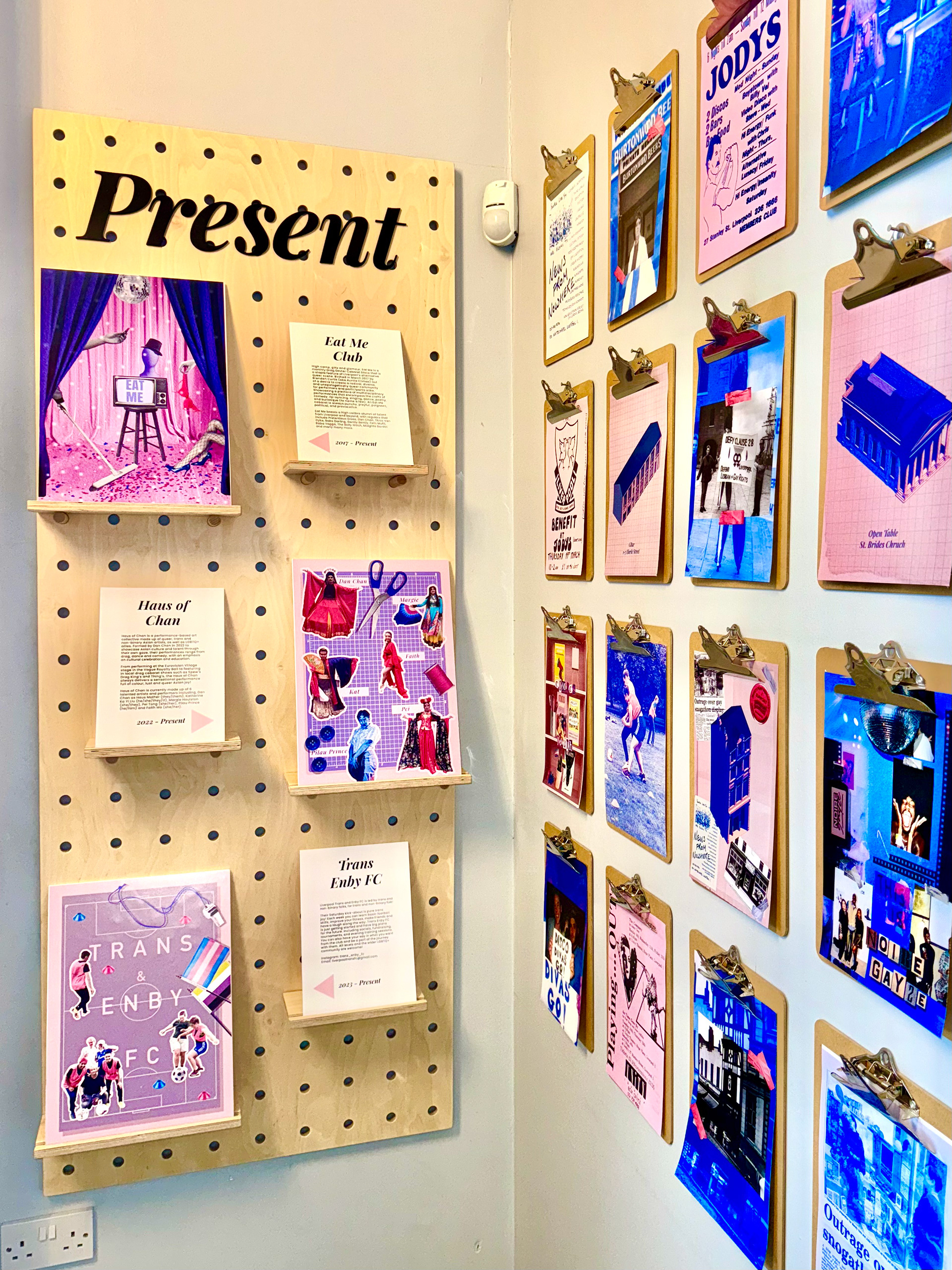 Present Queer Places