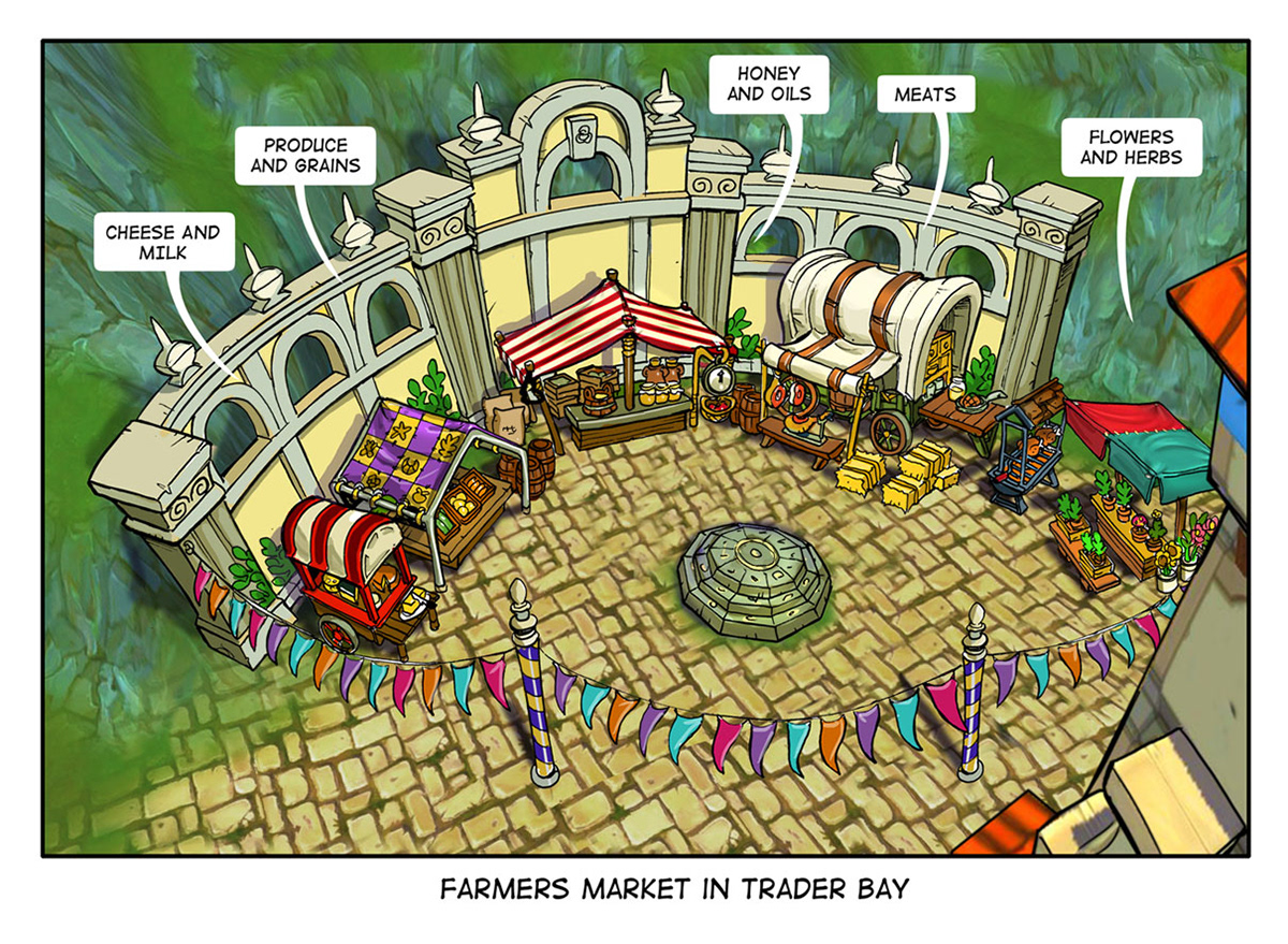 Marketplace
