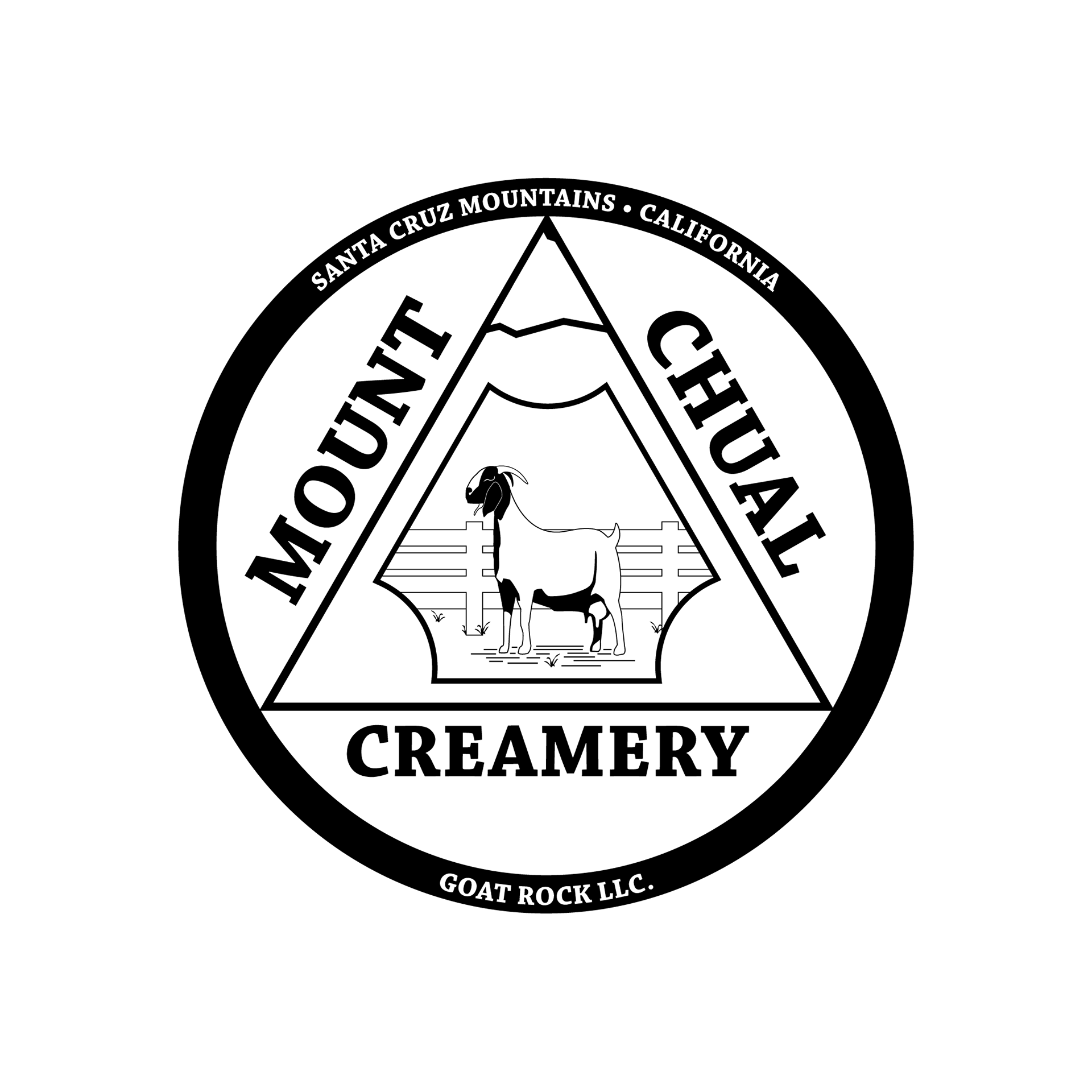 Milk Label