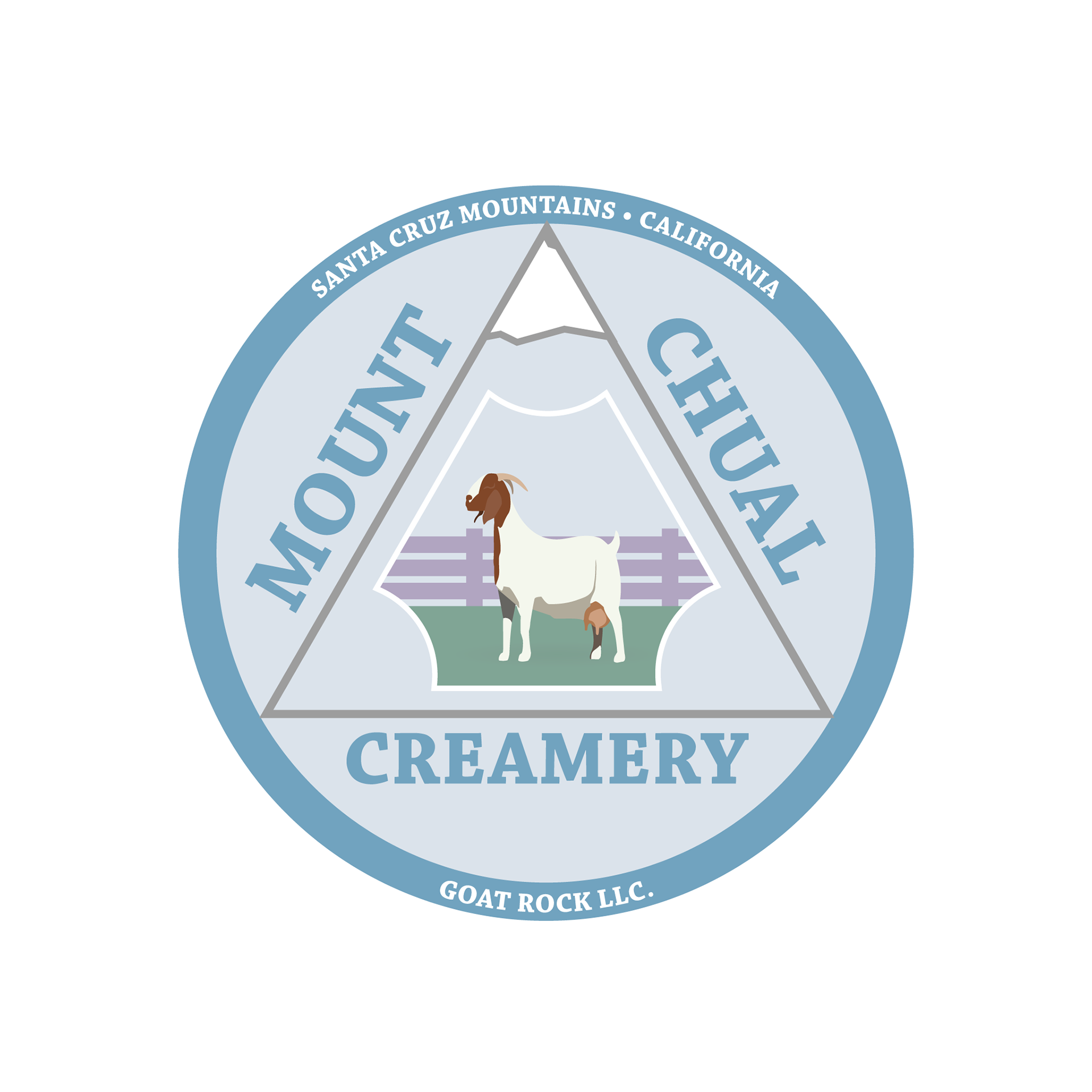 Ice Cream Label