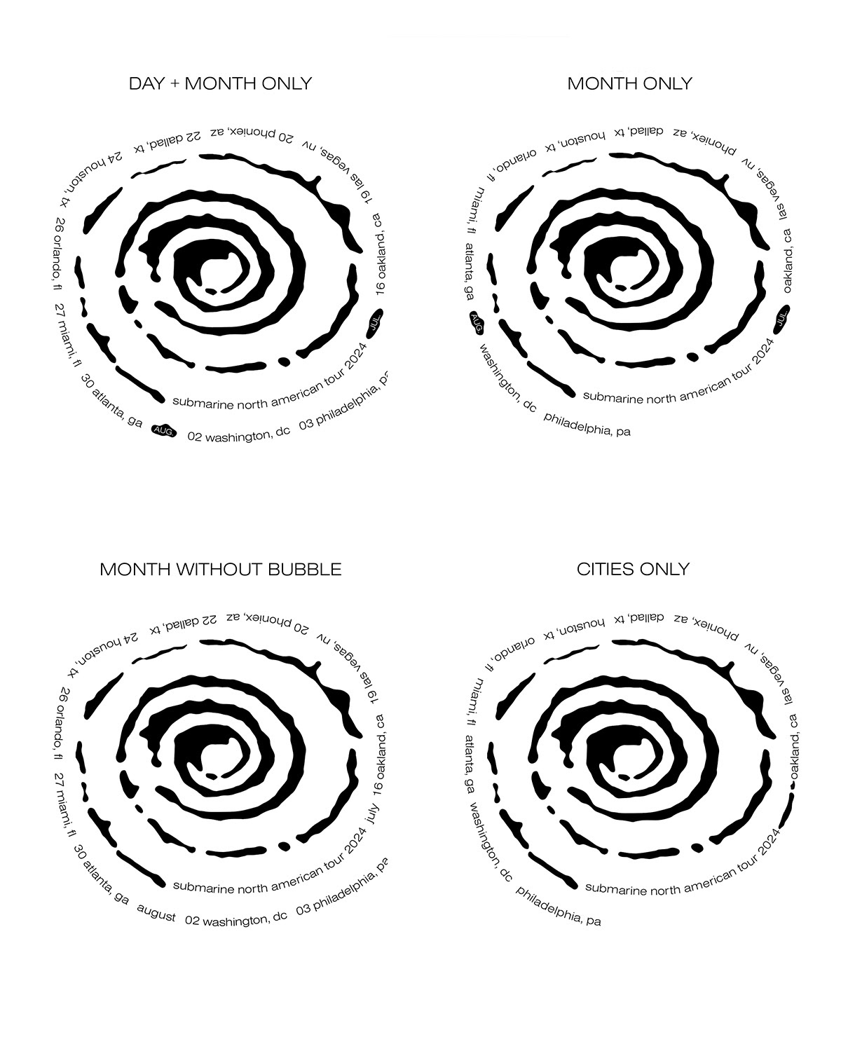 Process work and variants