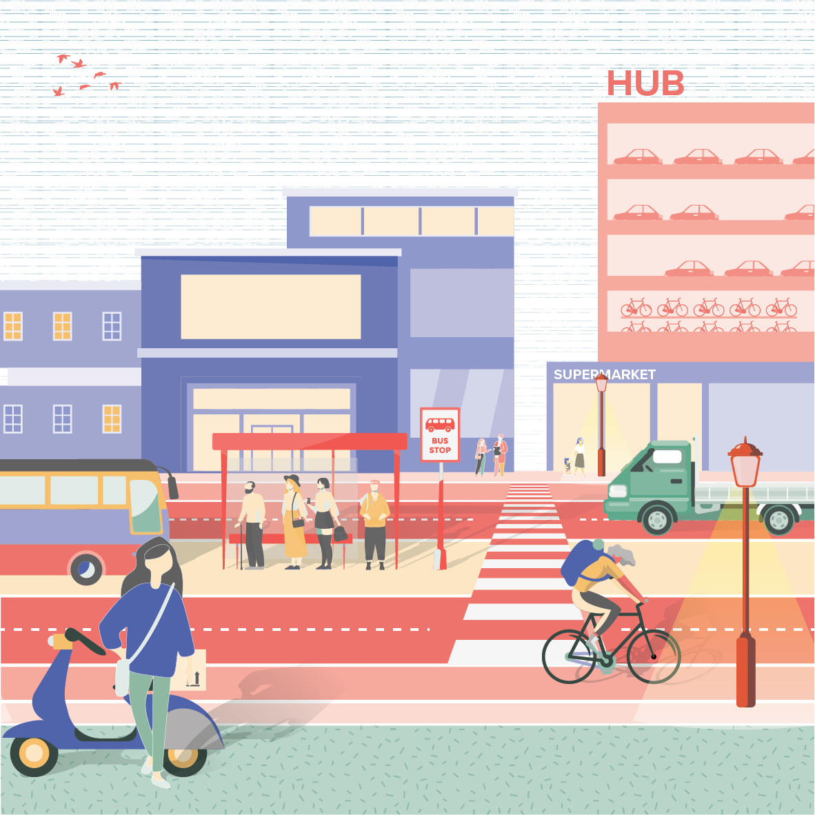 Create intermodel Mobility Hubs along high frequency boulevards
