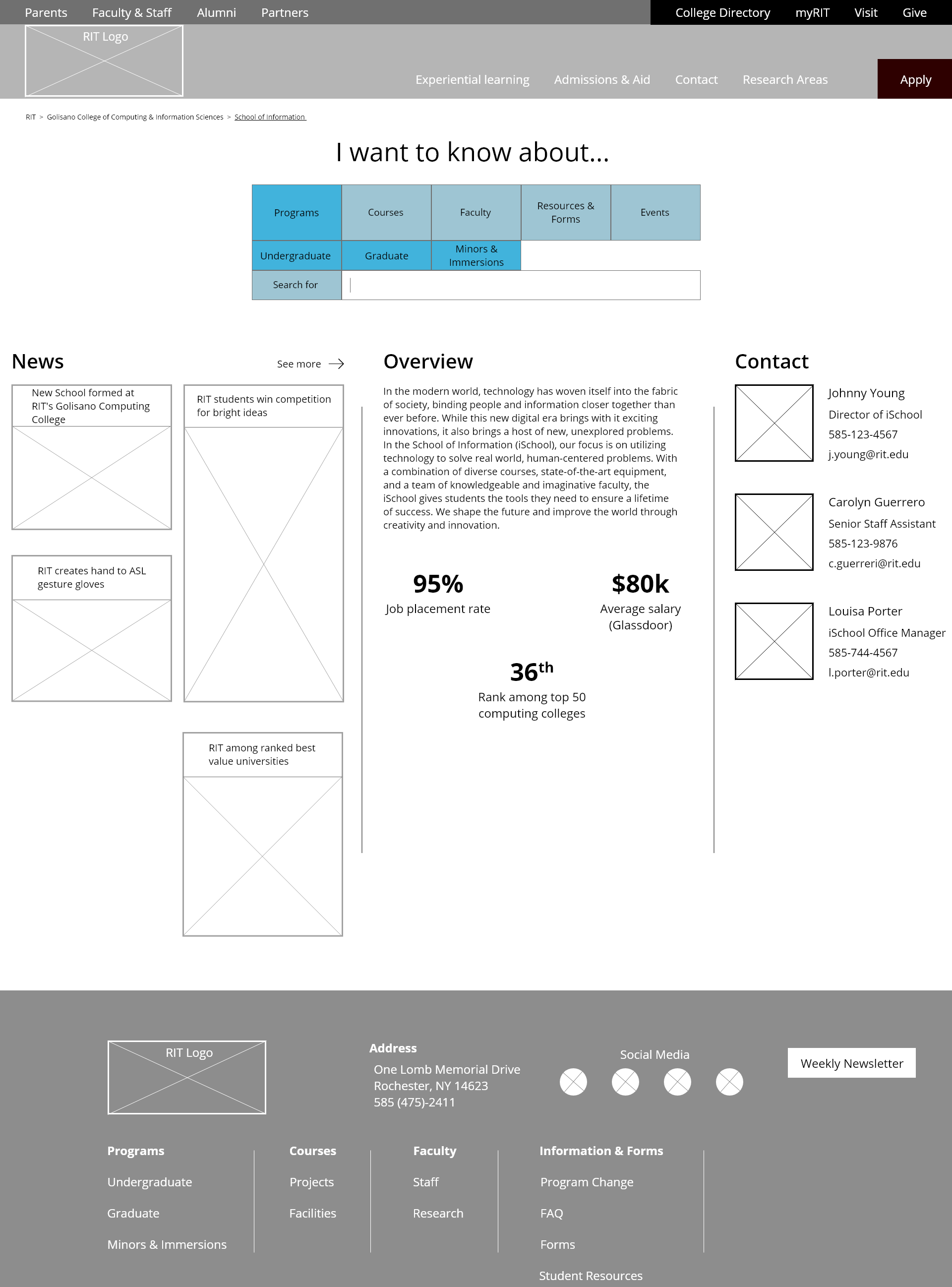 User Selects Programs from the menu