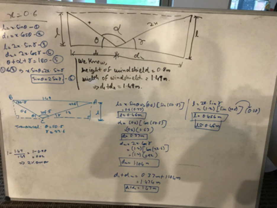 Calculations to extract all dimensions