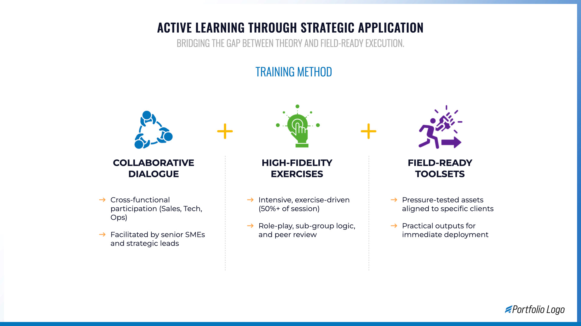 Corporate Training Presentation