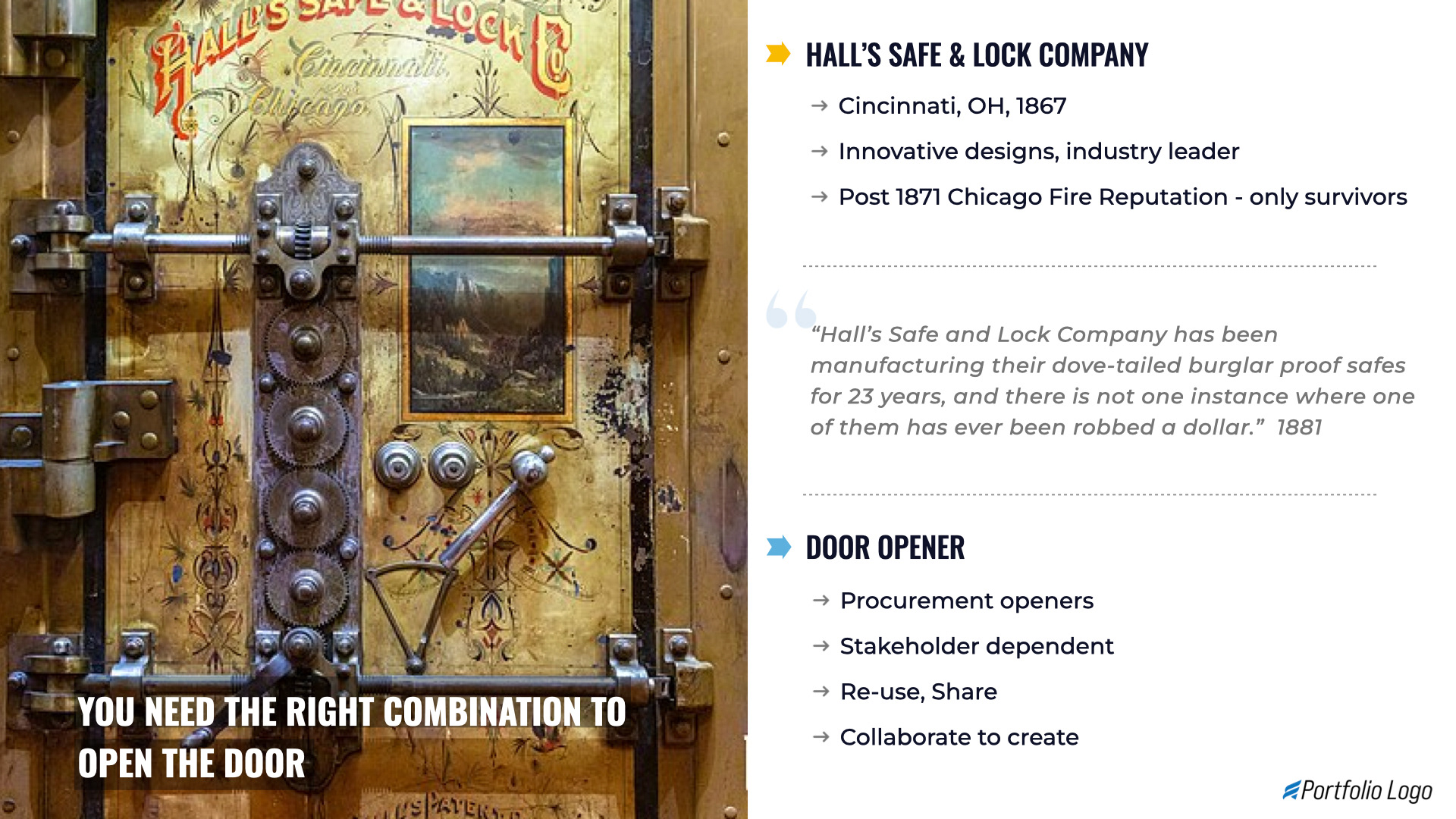 Corporate Training Presentation