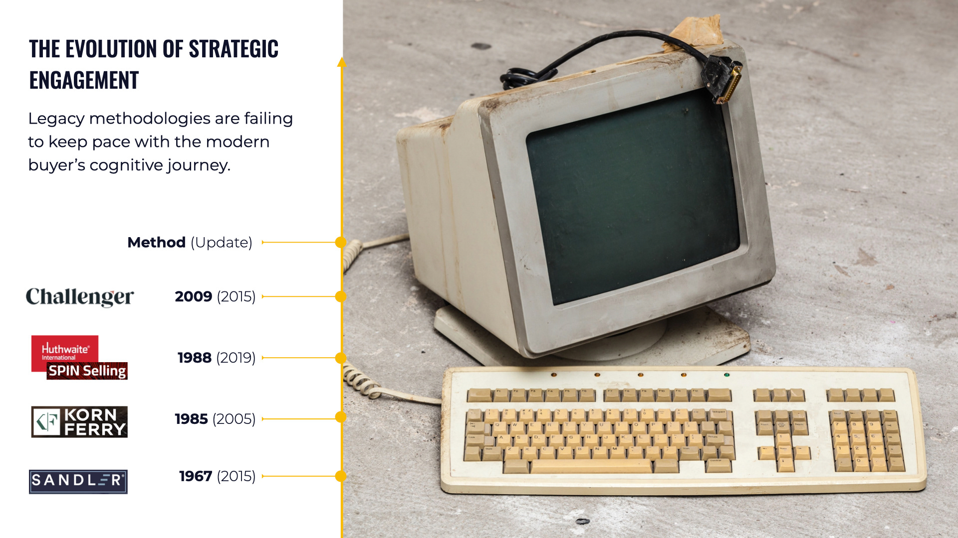 Enterprise Sales Deck