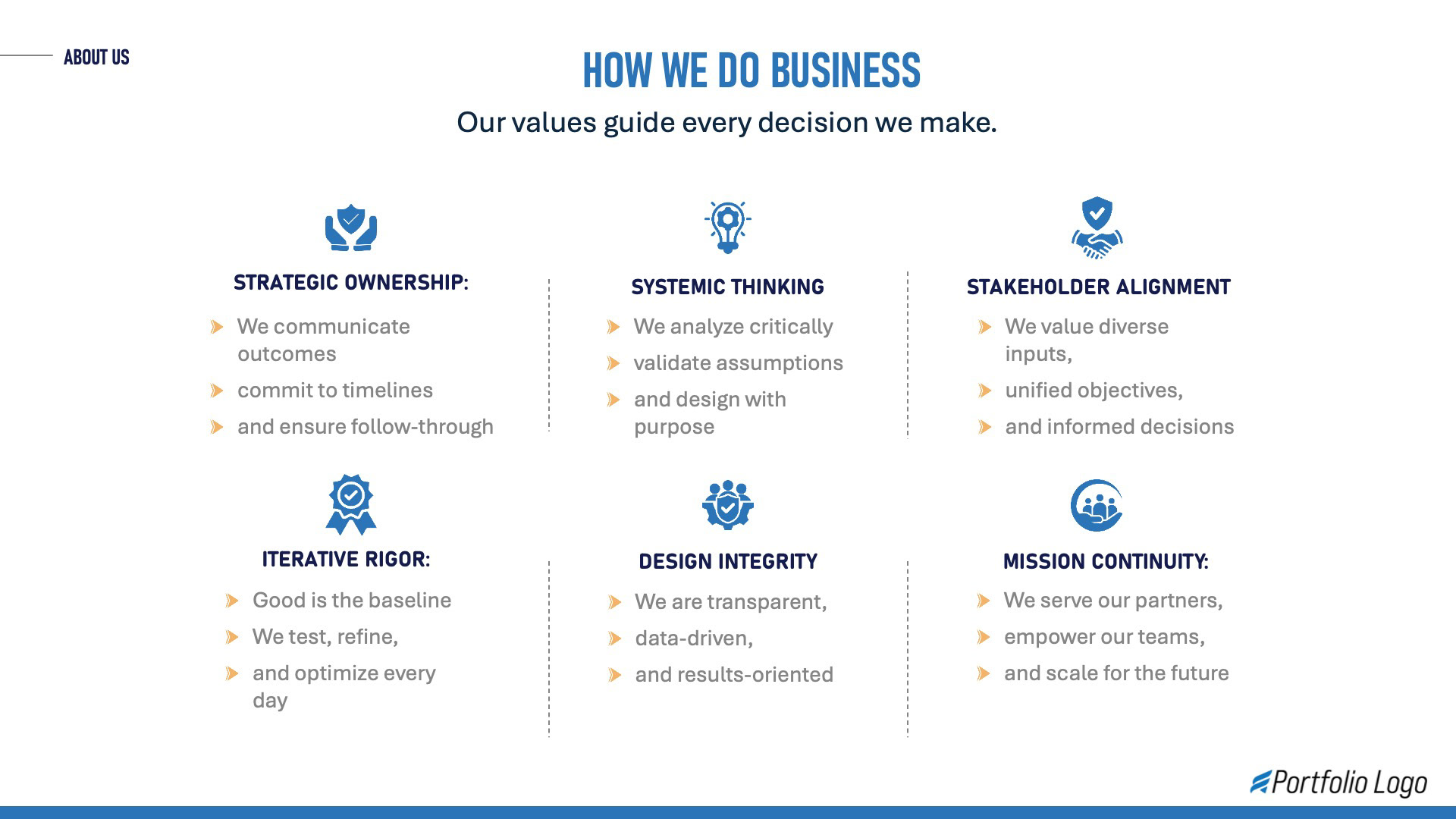 Sales Enablement Presentation