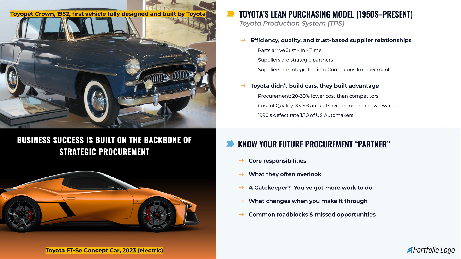 Corporate Training Presentation