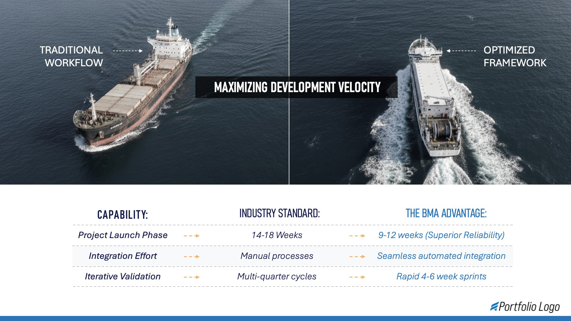 Enterprise Sales Deck