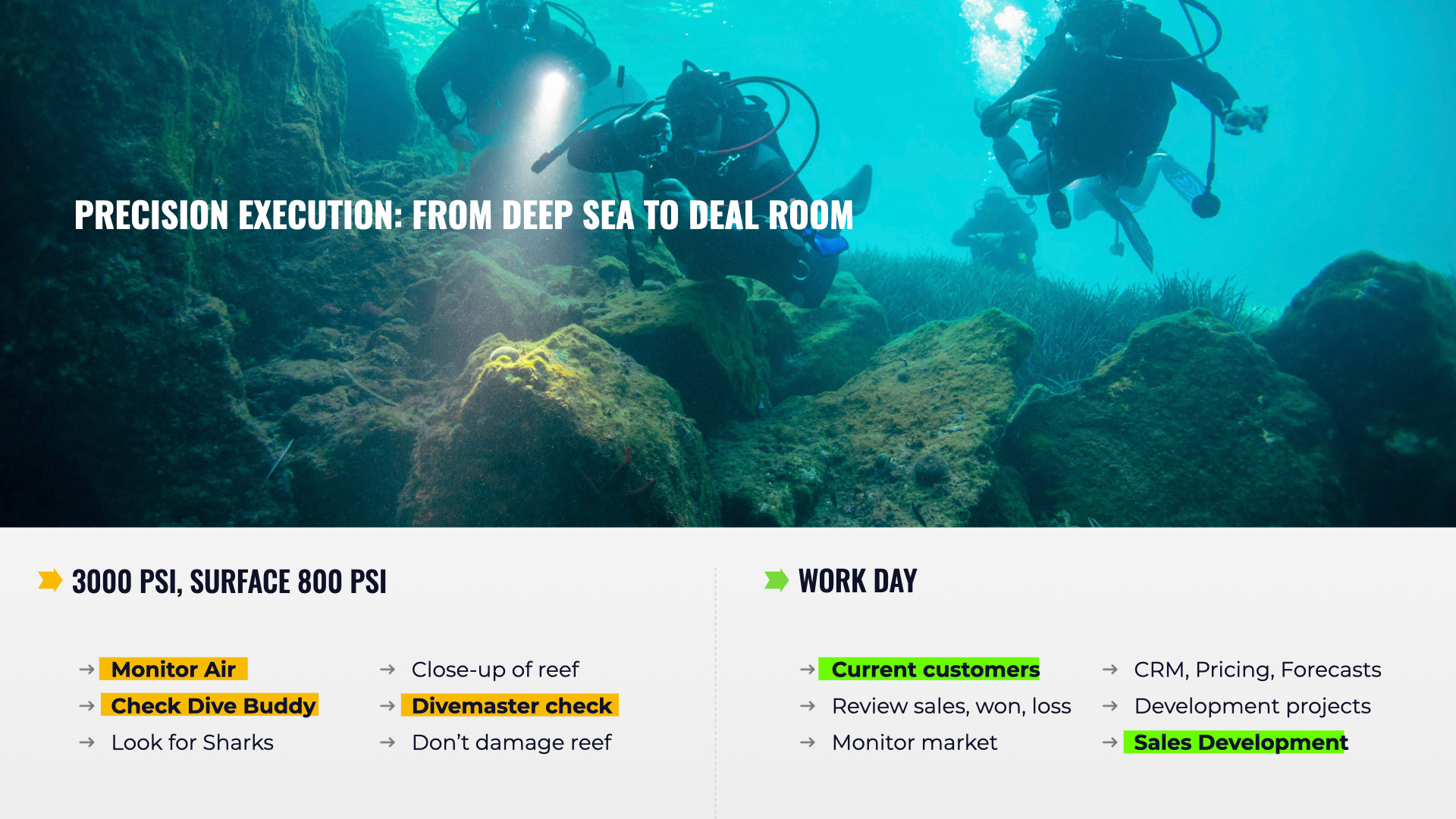 Corporate Training Presentation