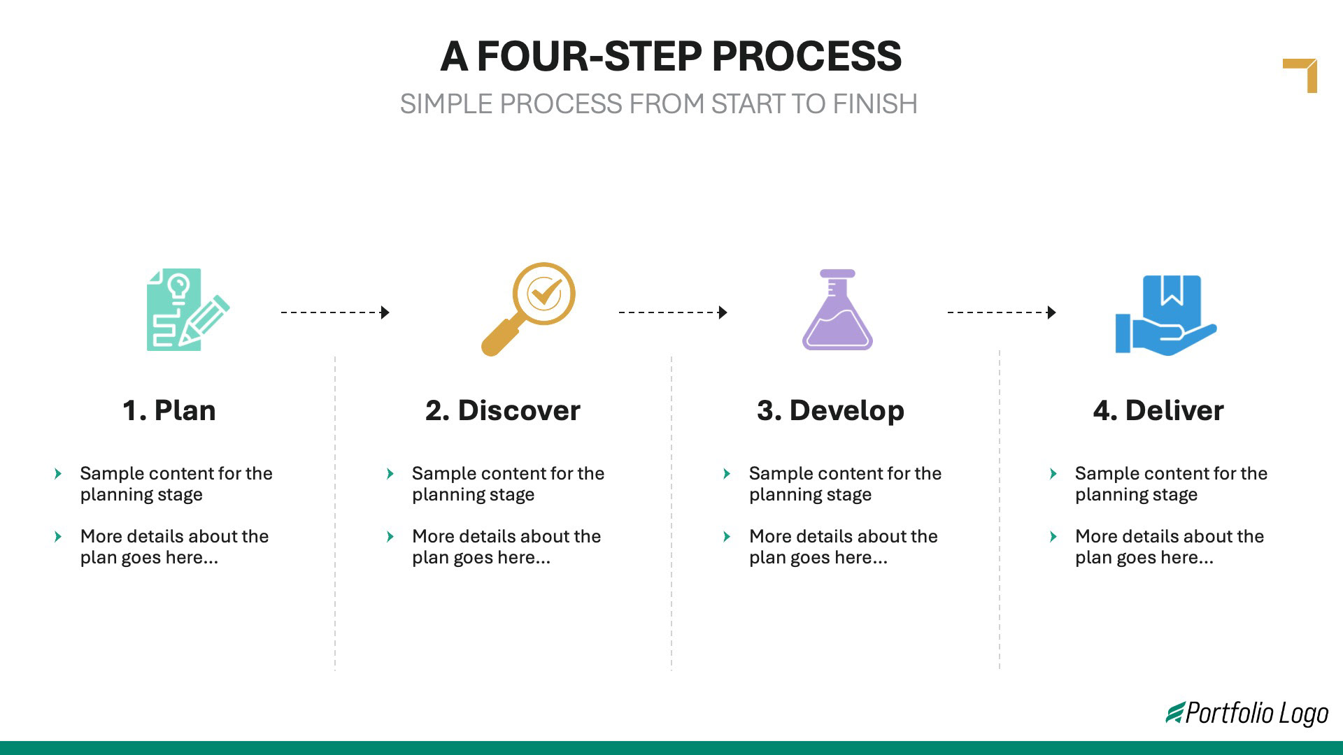 Sales Enablement Presentation