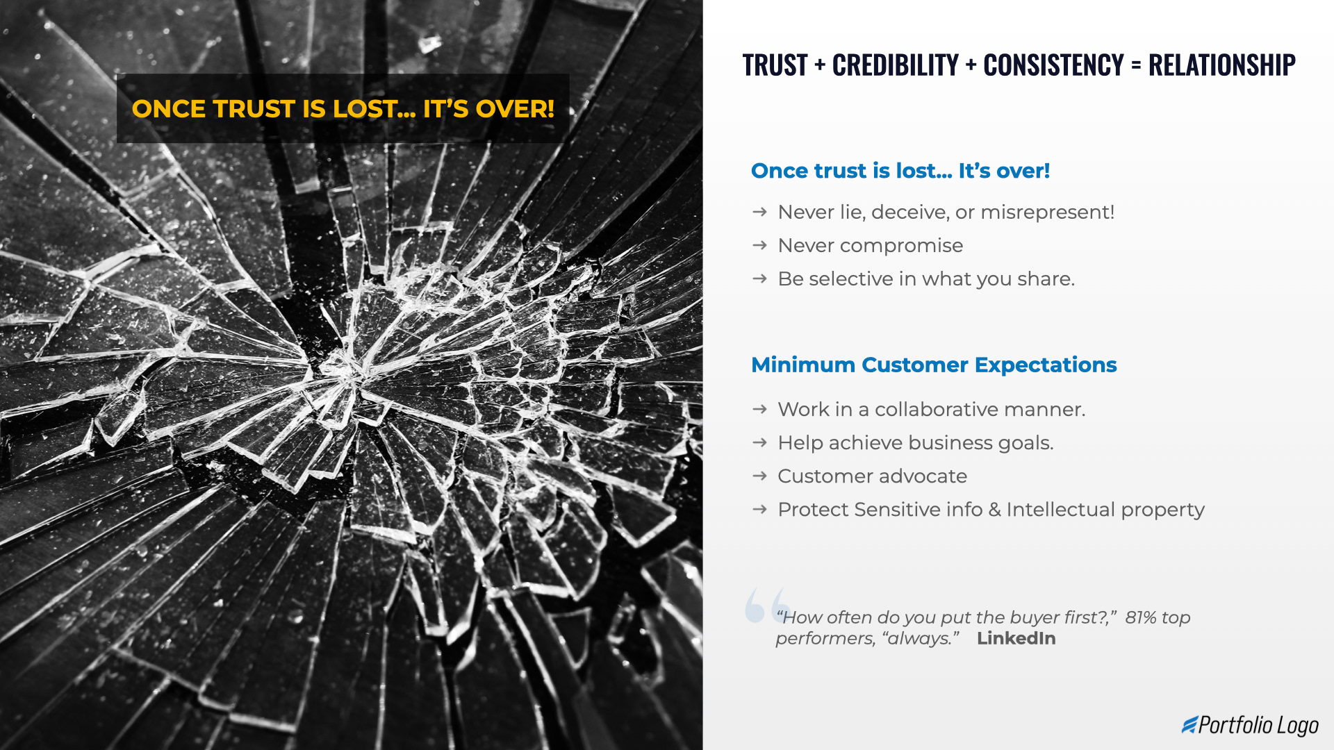 Corporate Training Presentation