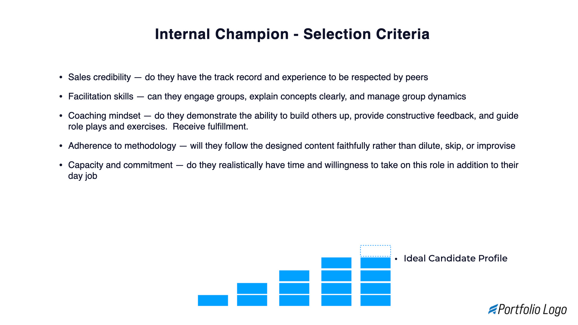 The original: five bullet points with a disconnected bar chart below. The criteria and the scoring system feel like two separate, unrelated ideas.