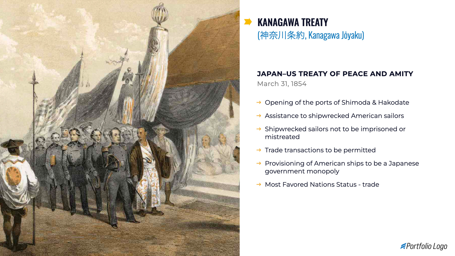 Corporate Training Presentation