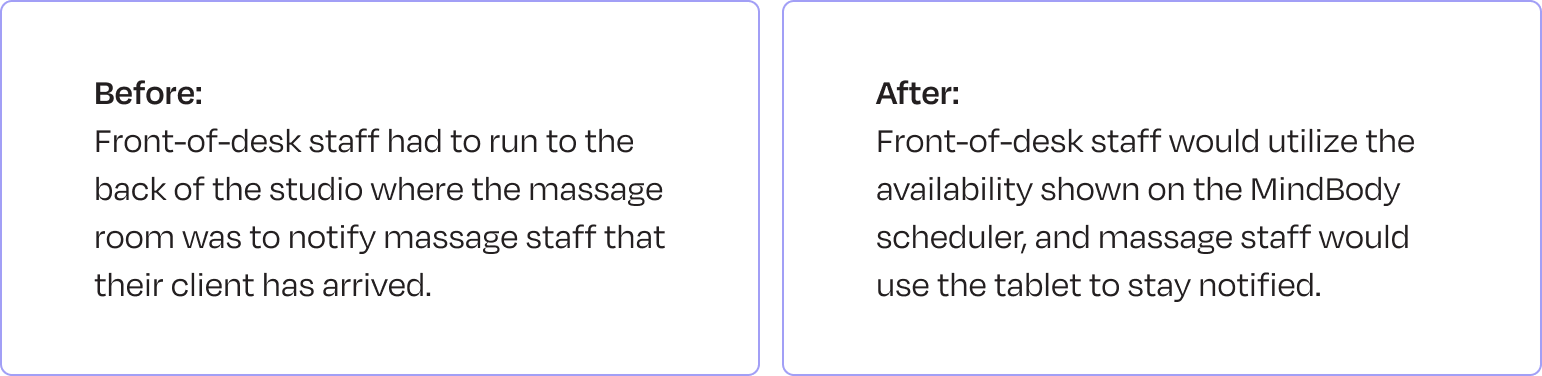 before and after