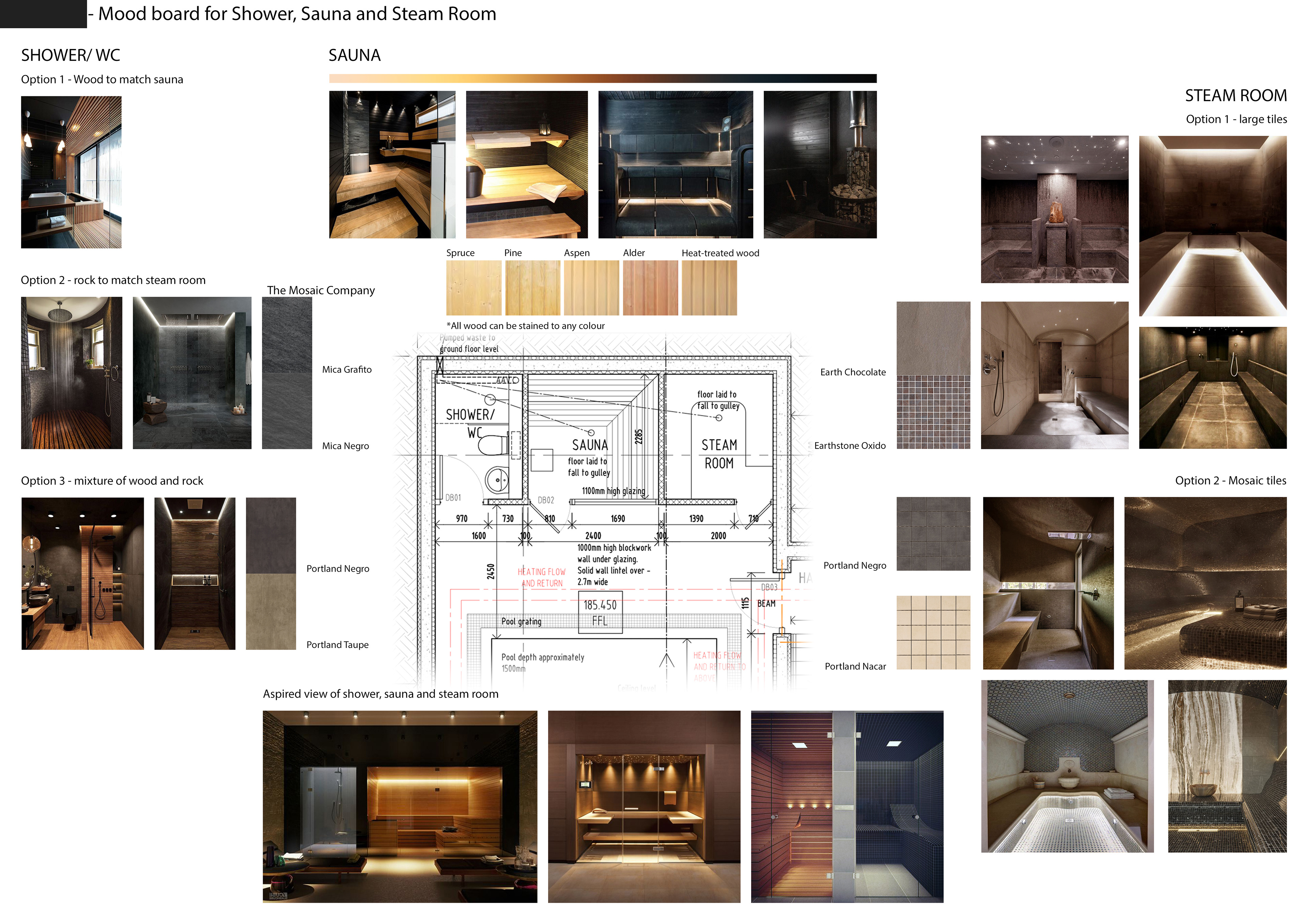 Shower, Sauna & Steam Room Mood Board