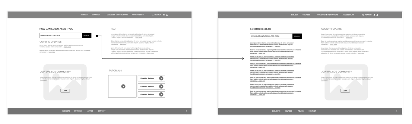 Low-fidelity prototype of the Outreach app