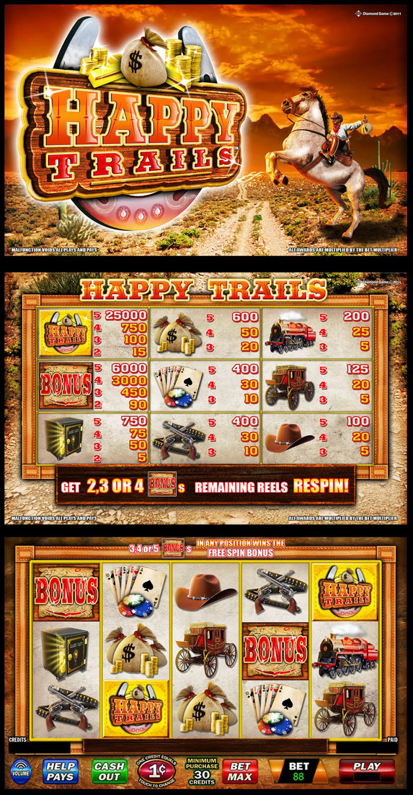 Happy Trails Slot Game