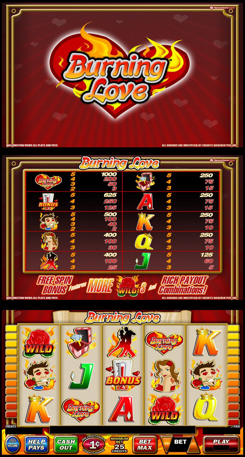 Burning Love Slot Game