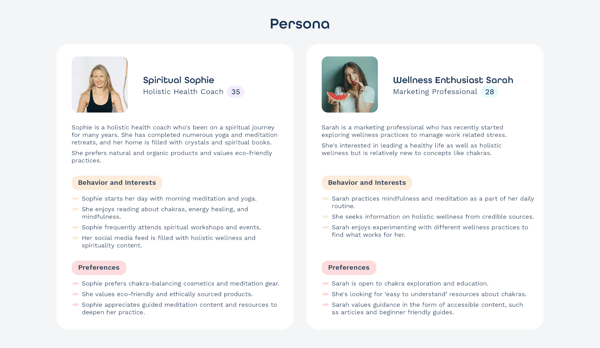 Persona