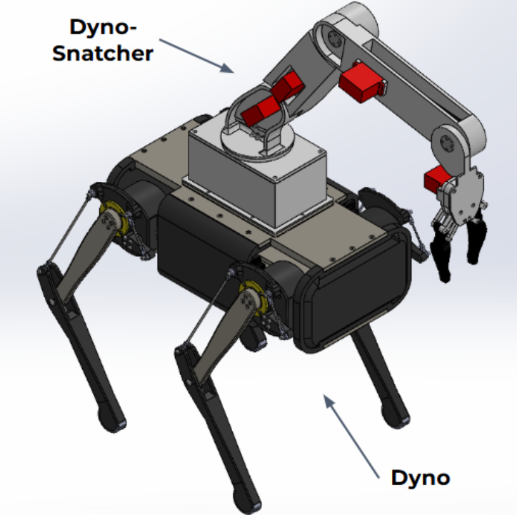 Full CAD Assembly of Dyno and Dyno-Snatcher