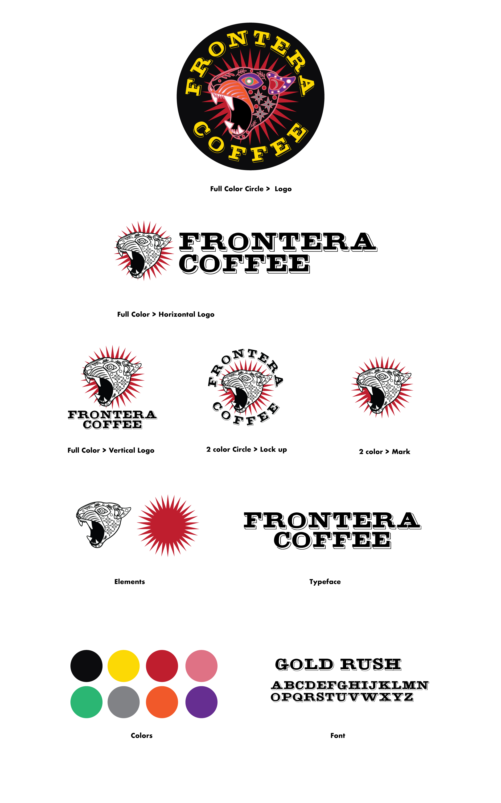 Frontera Coffee, Packaging and Identity, process image 27 of 41