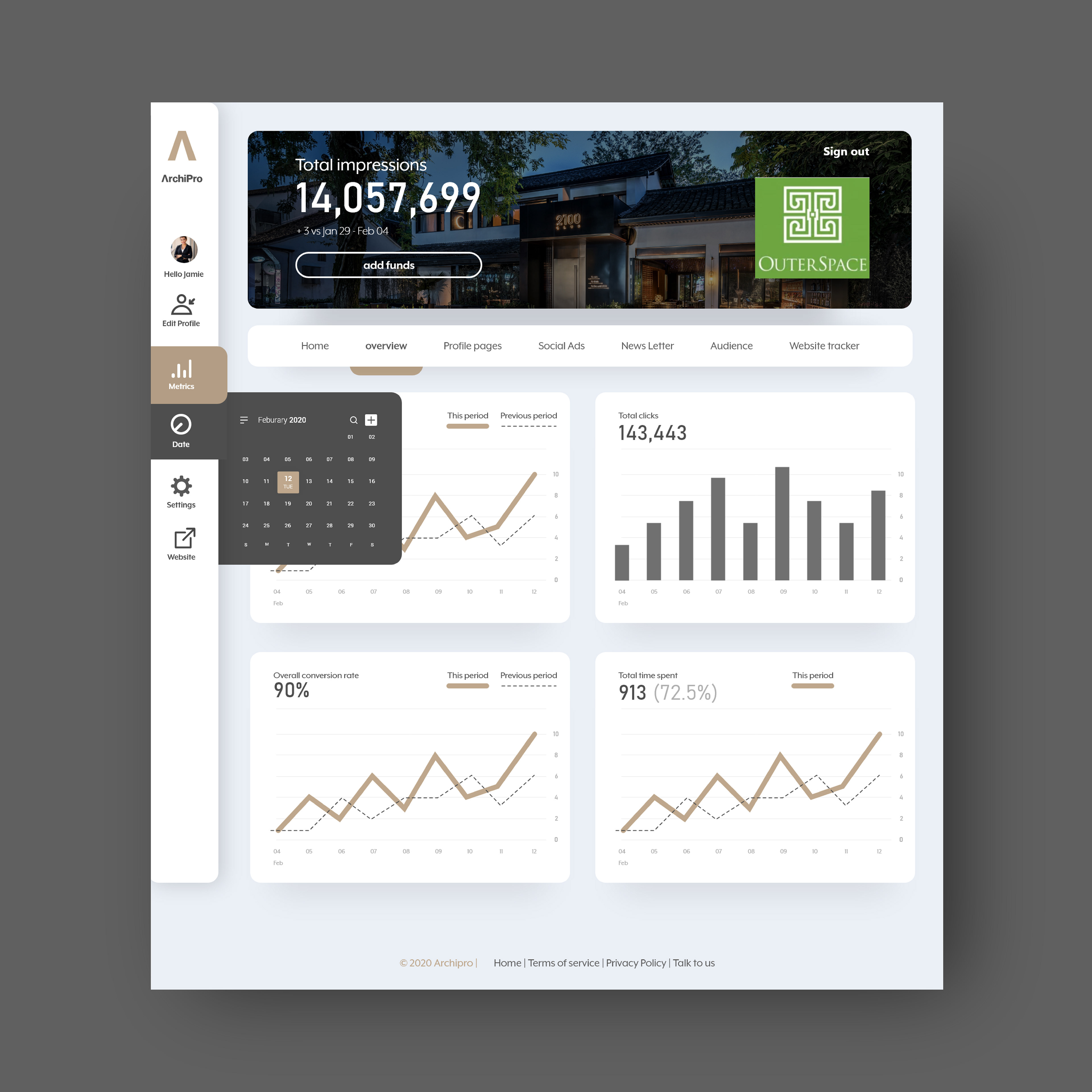 Archipro Custom Analytics Dashboard