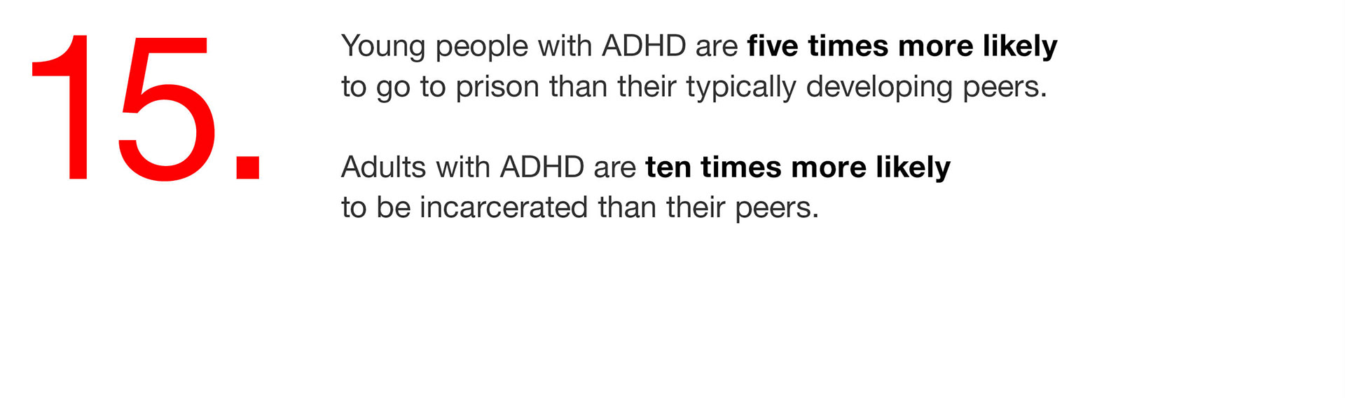 15. Young people with ADHD are five times more likely to go to prison than their typically developing peers. Adults with ADHD are ten times more likely to be incarcerated than their peers. 