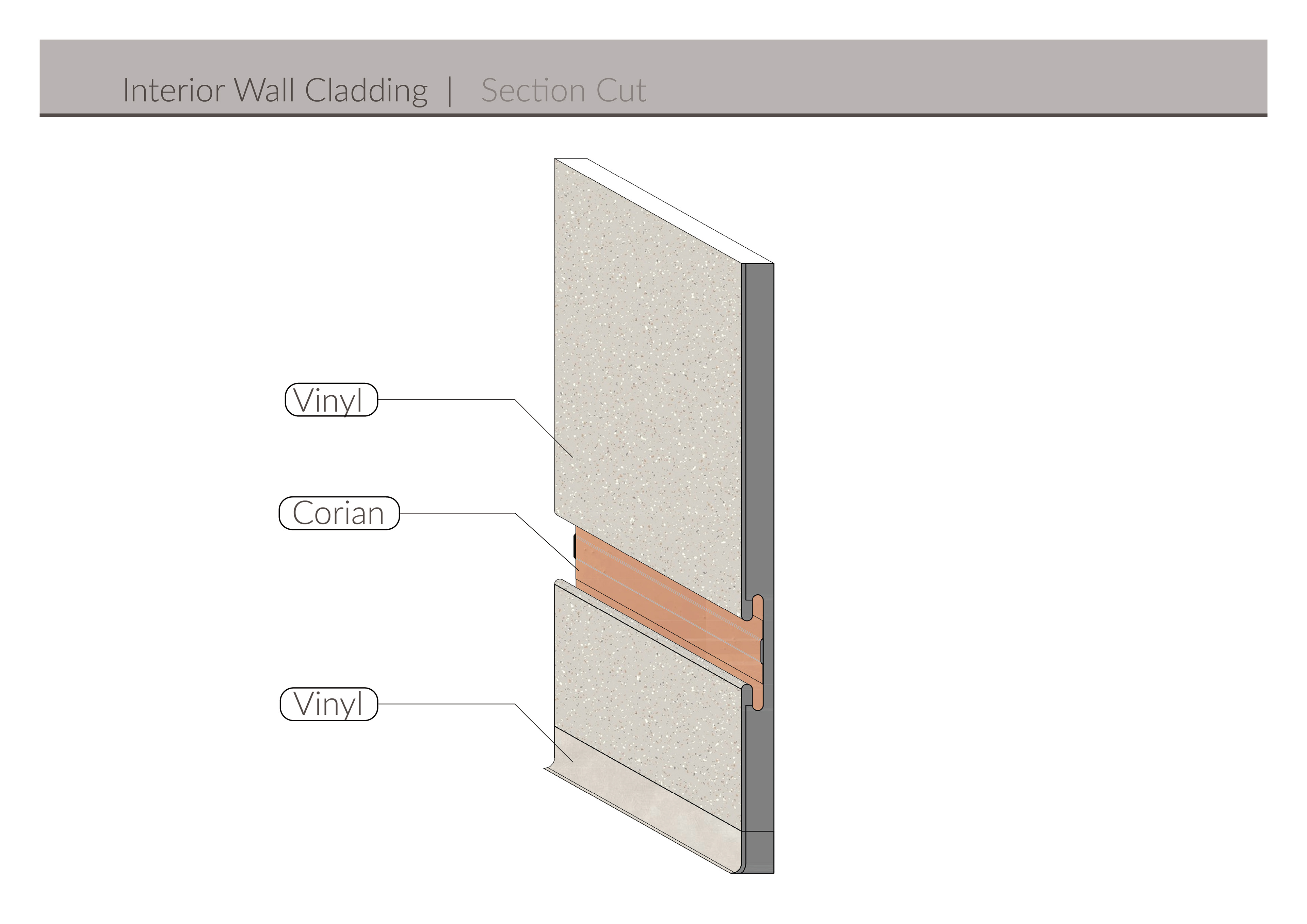 Interior Wall Cladding Diagram