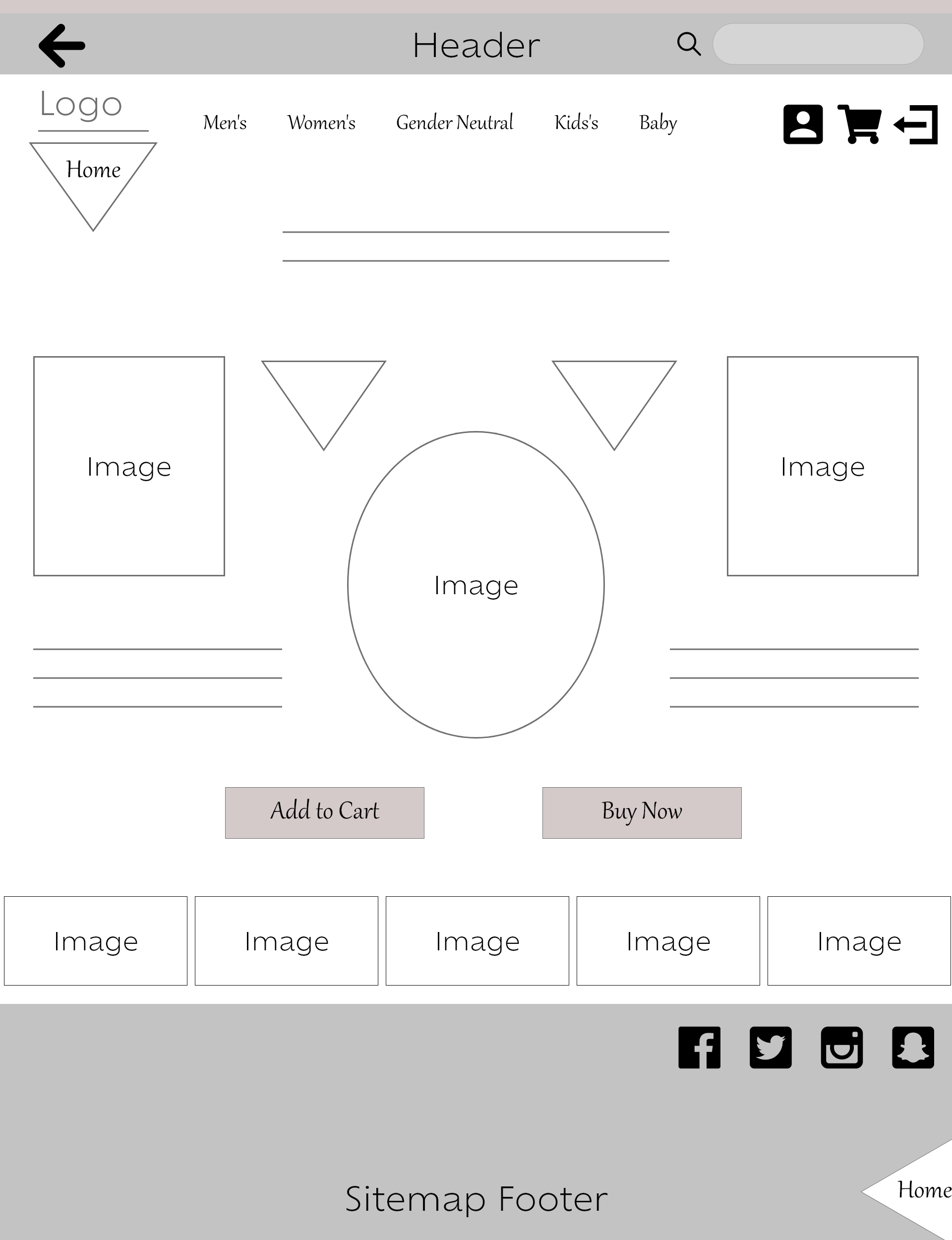 Sedulous Single Product Wireframe