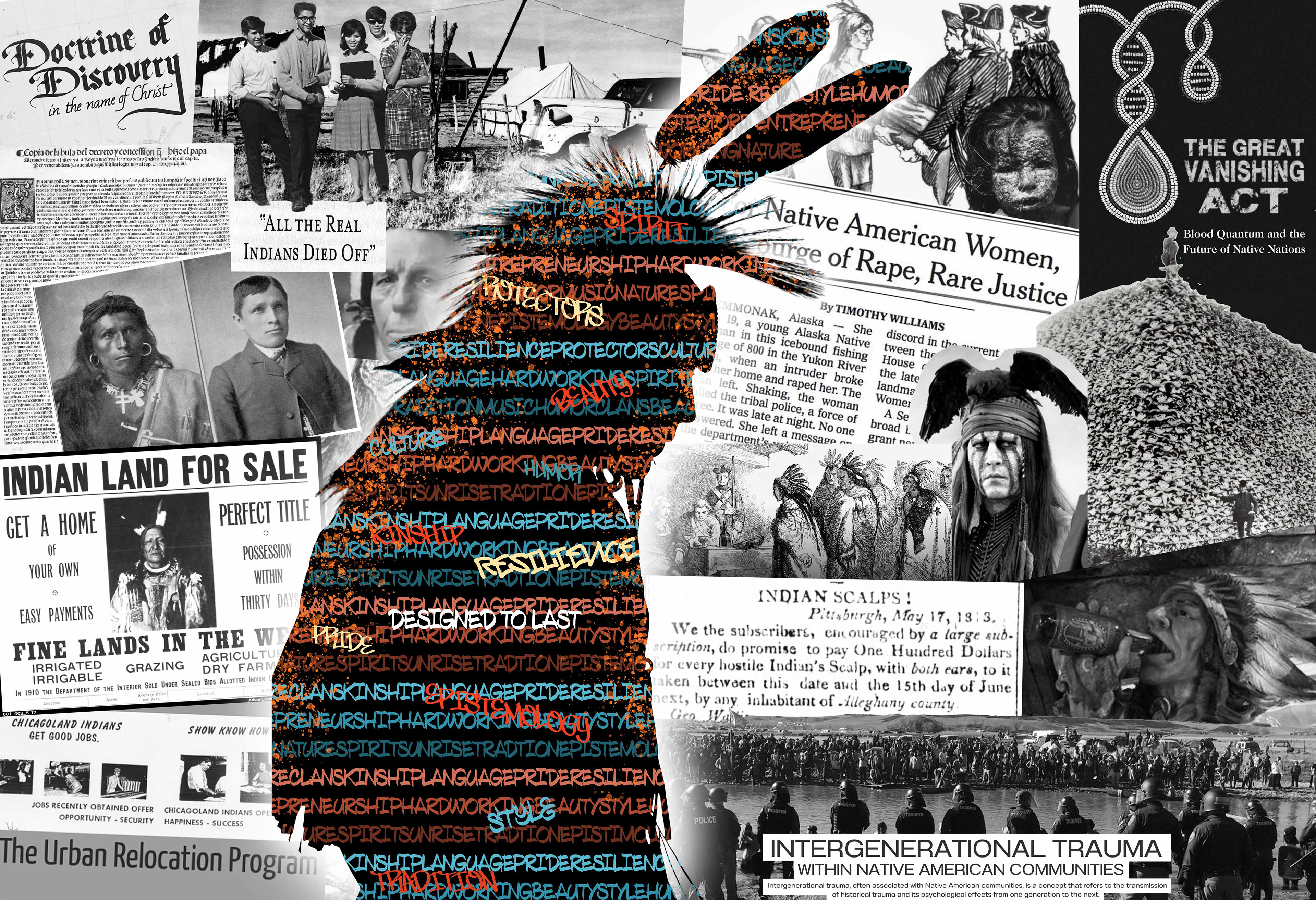 Indigenous Identity, Digital collage, 2025, 19"x13"