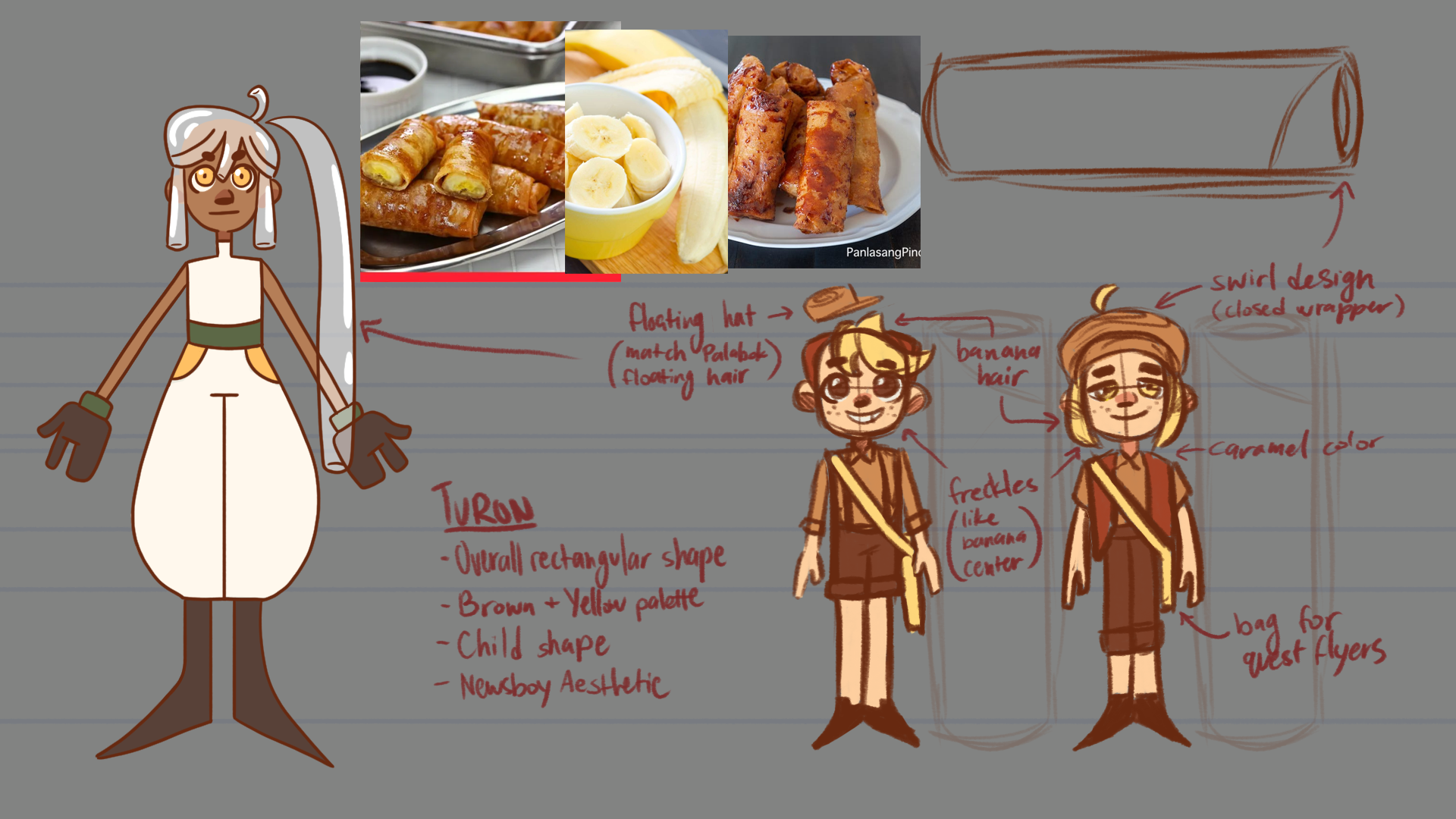 Quests Are for the Broke: Turon Character Exploration