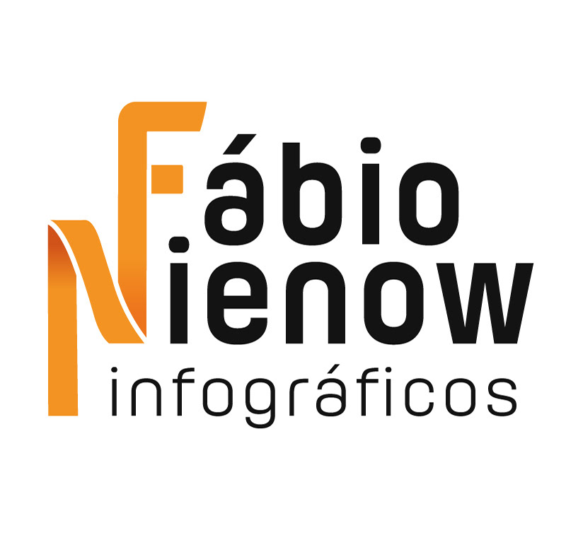 fabio nienow