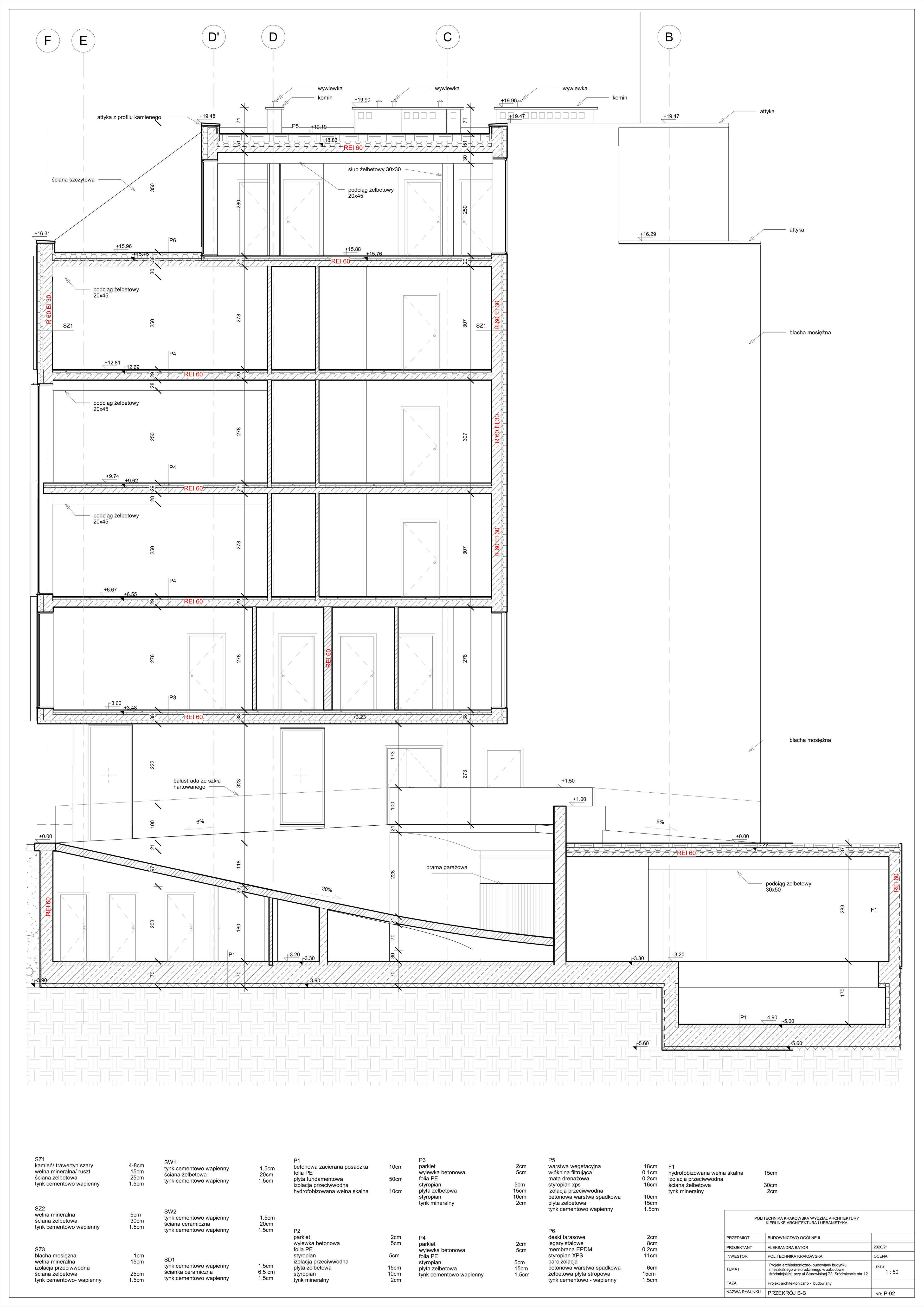 SECTION B-B