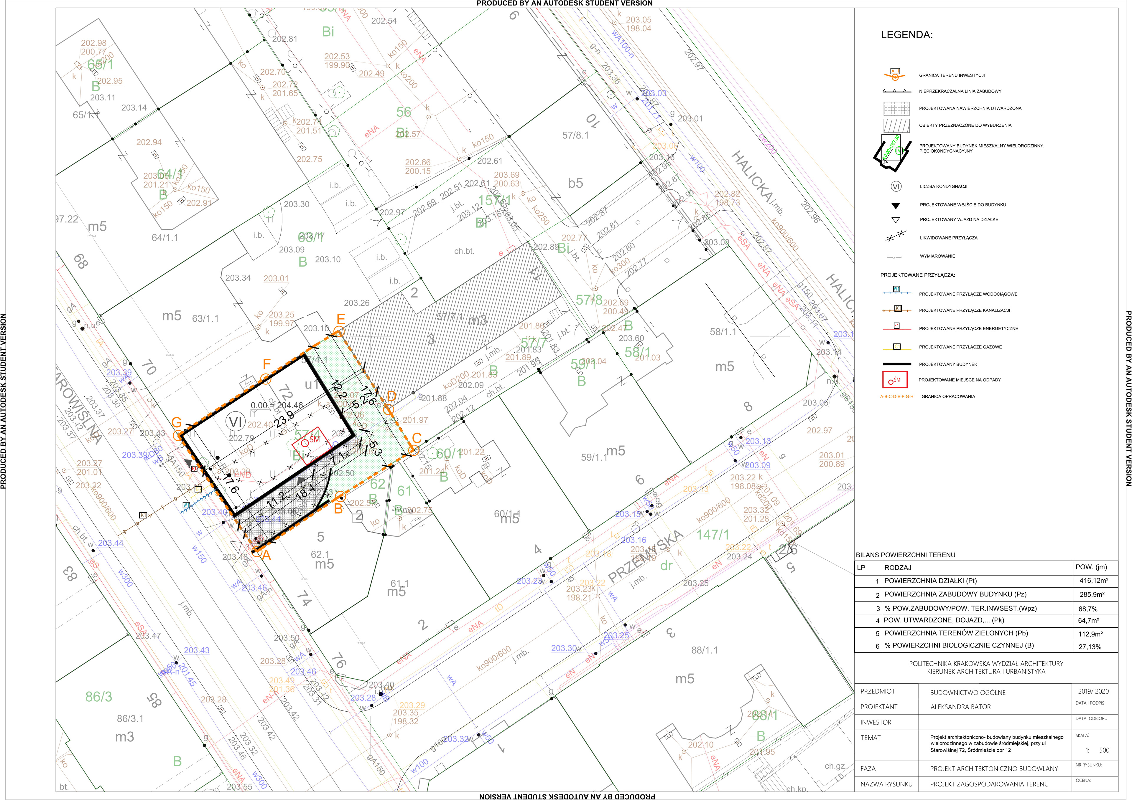 SITUATION PLAN