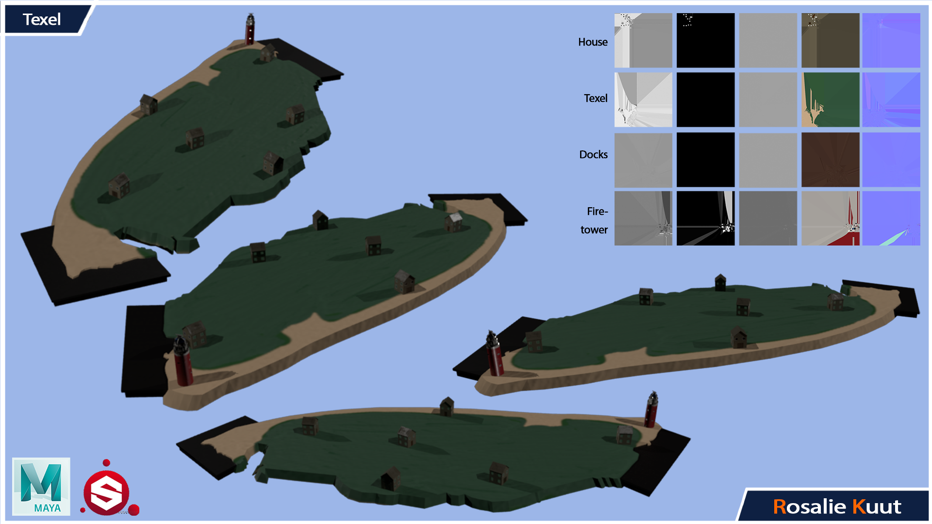 MODEL ISLAND TEXEL SHEET