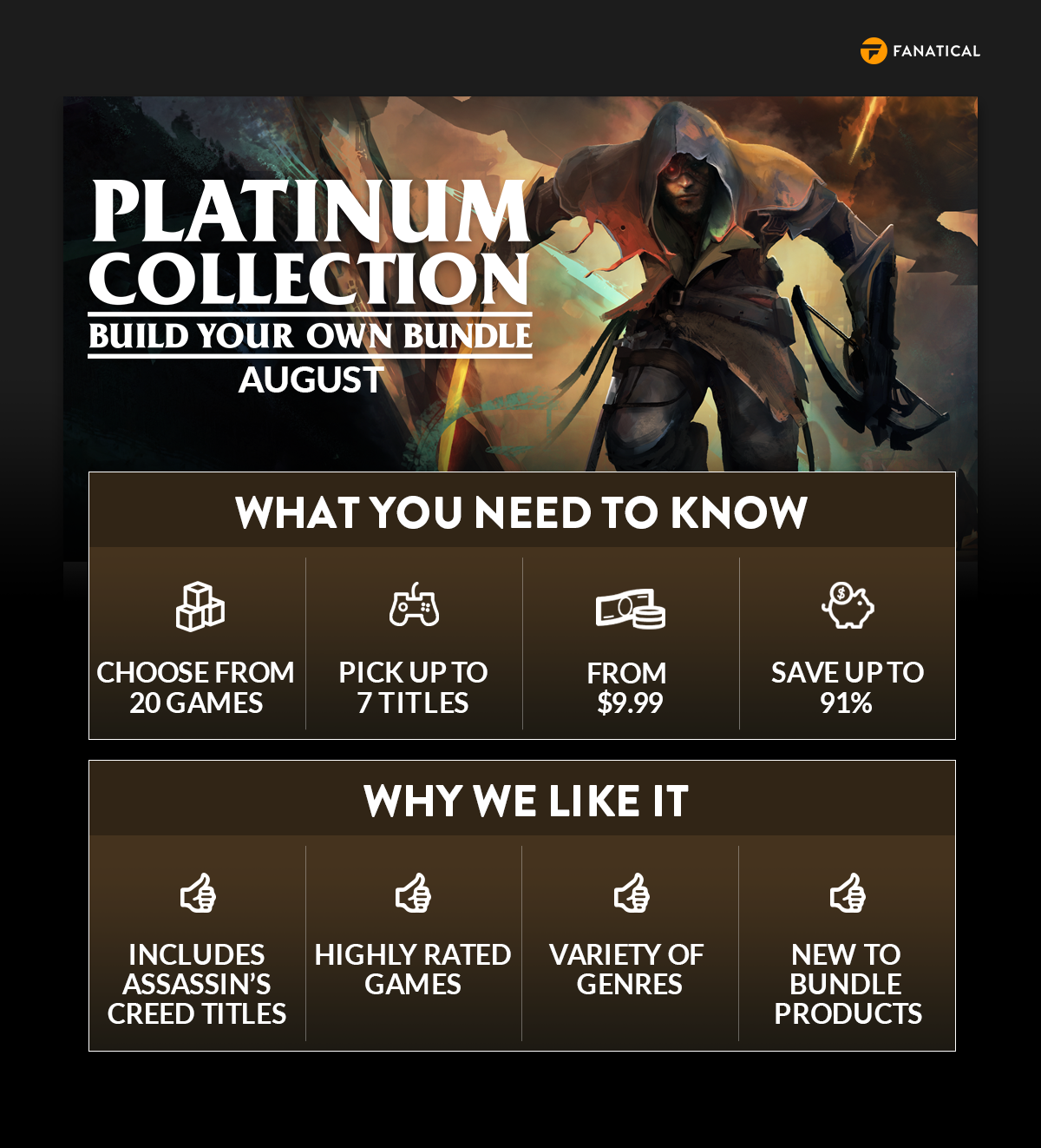 Games bundle infographic for Fanatical