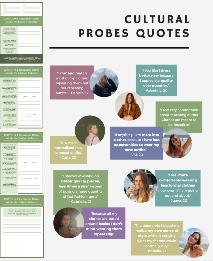 cultural probes insights