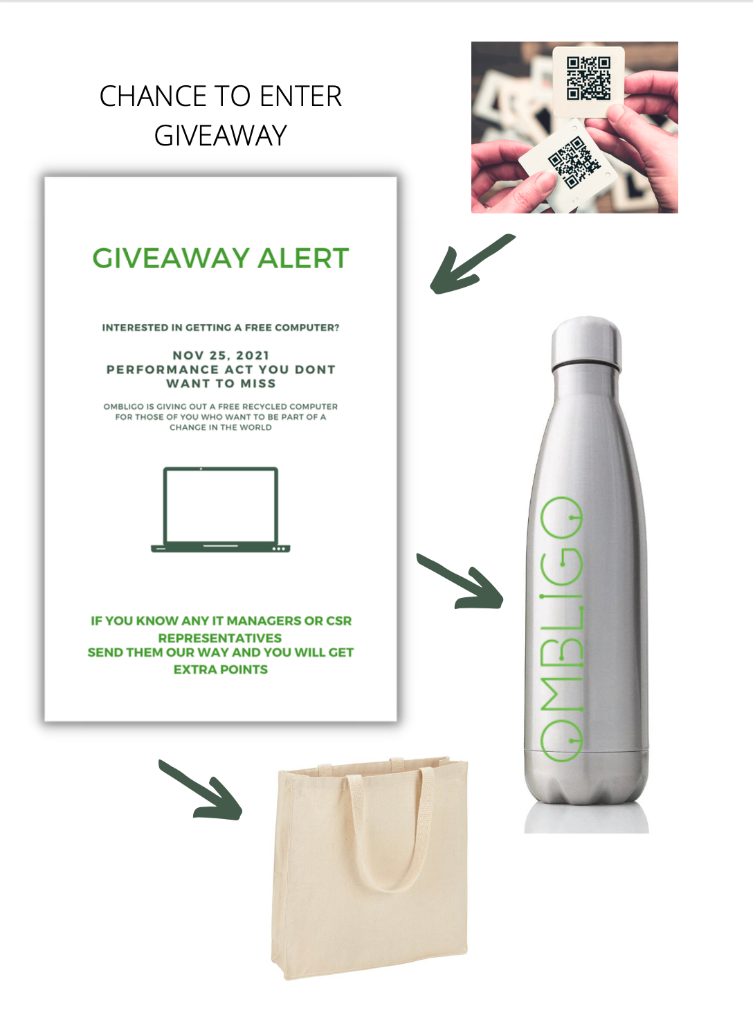 Individuals will be handing out fliers and QR codes around the installation and performance which will send them to a giveaway hosted by Ombligo where they can win a free laptop.