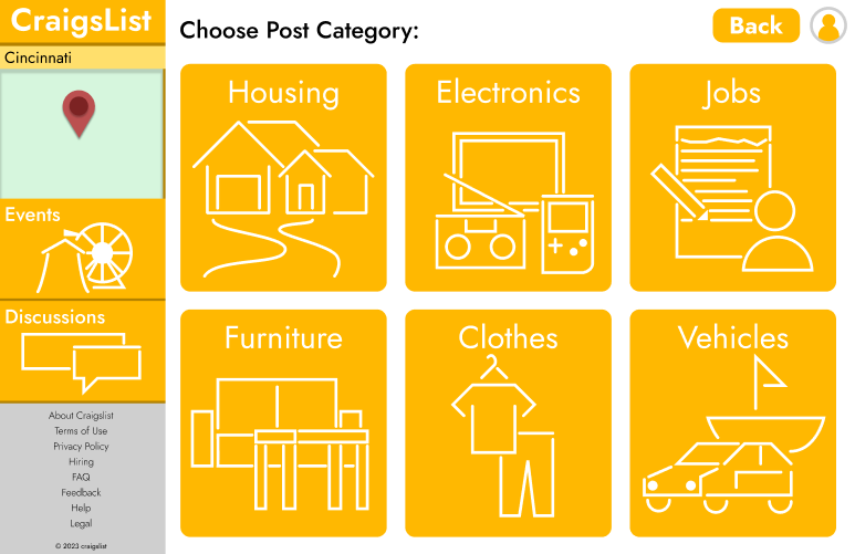 Post Categories