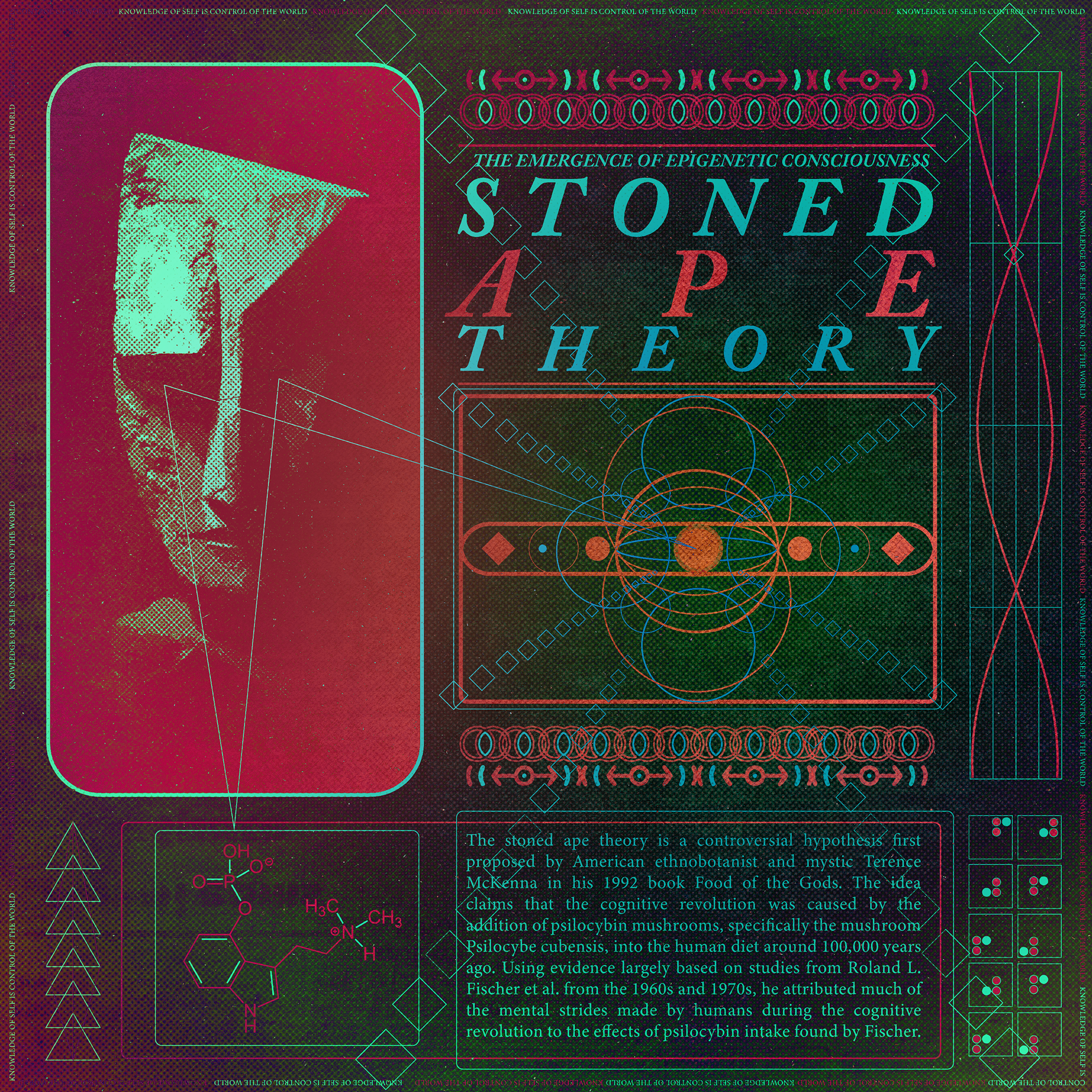 "Stoned Ape Theory"