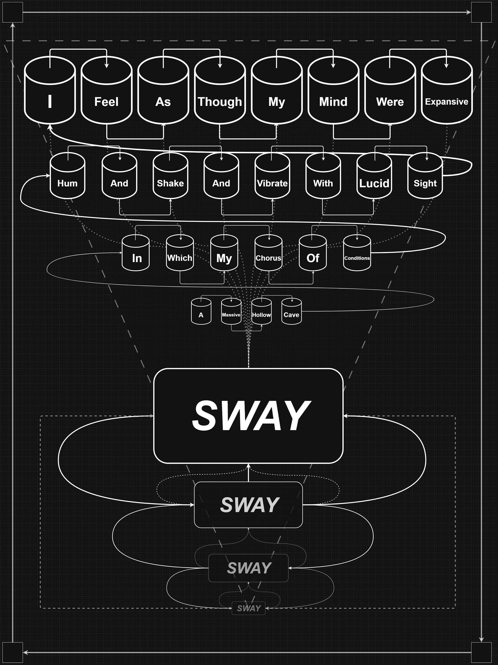 "Sway"