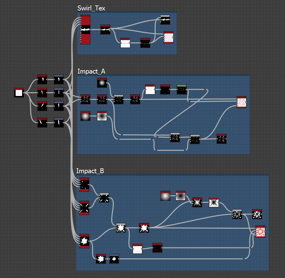 Substance Designer Graph