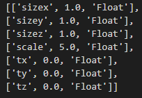 Output