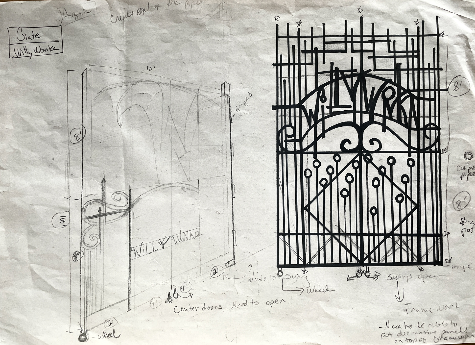 Willy Wonka Gate Design